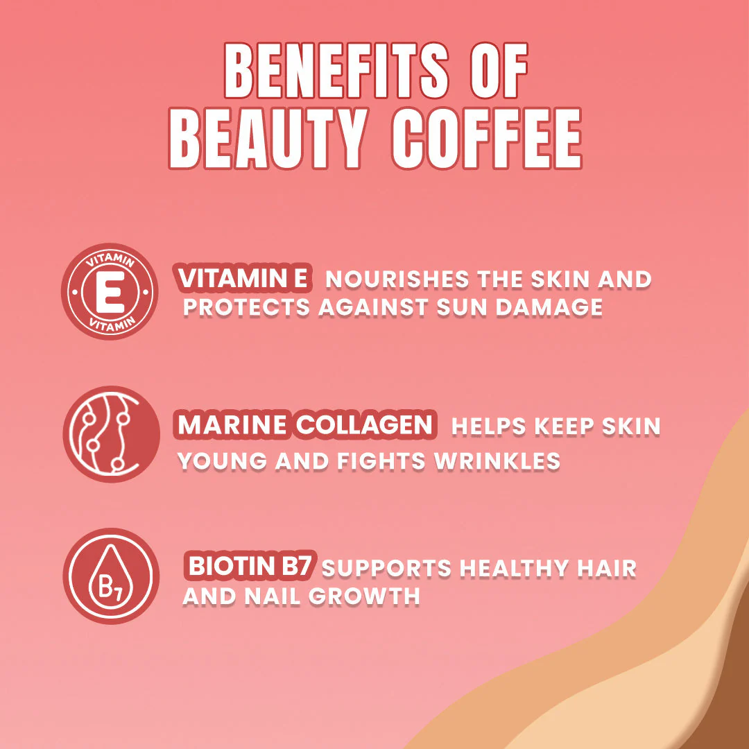 Beauty Coffee - Image 2