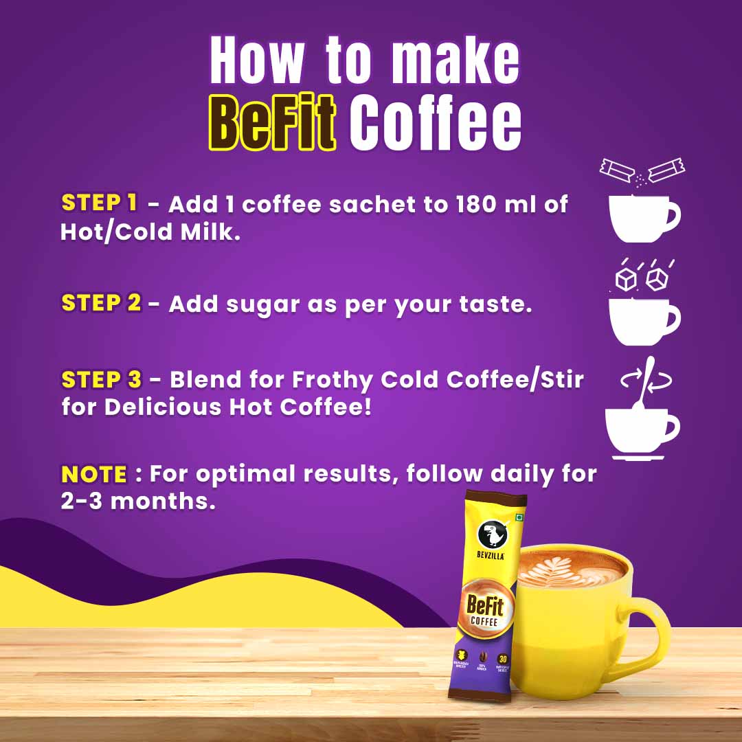 BeFit Coffee - Image 7