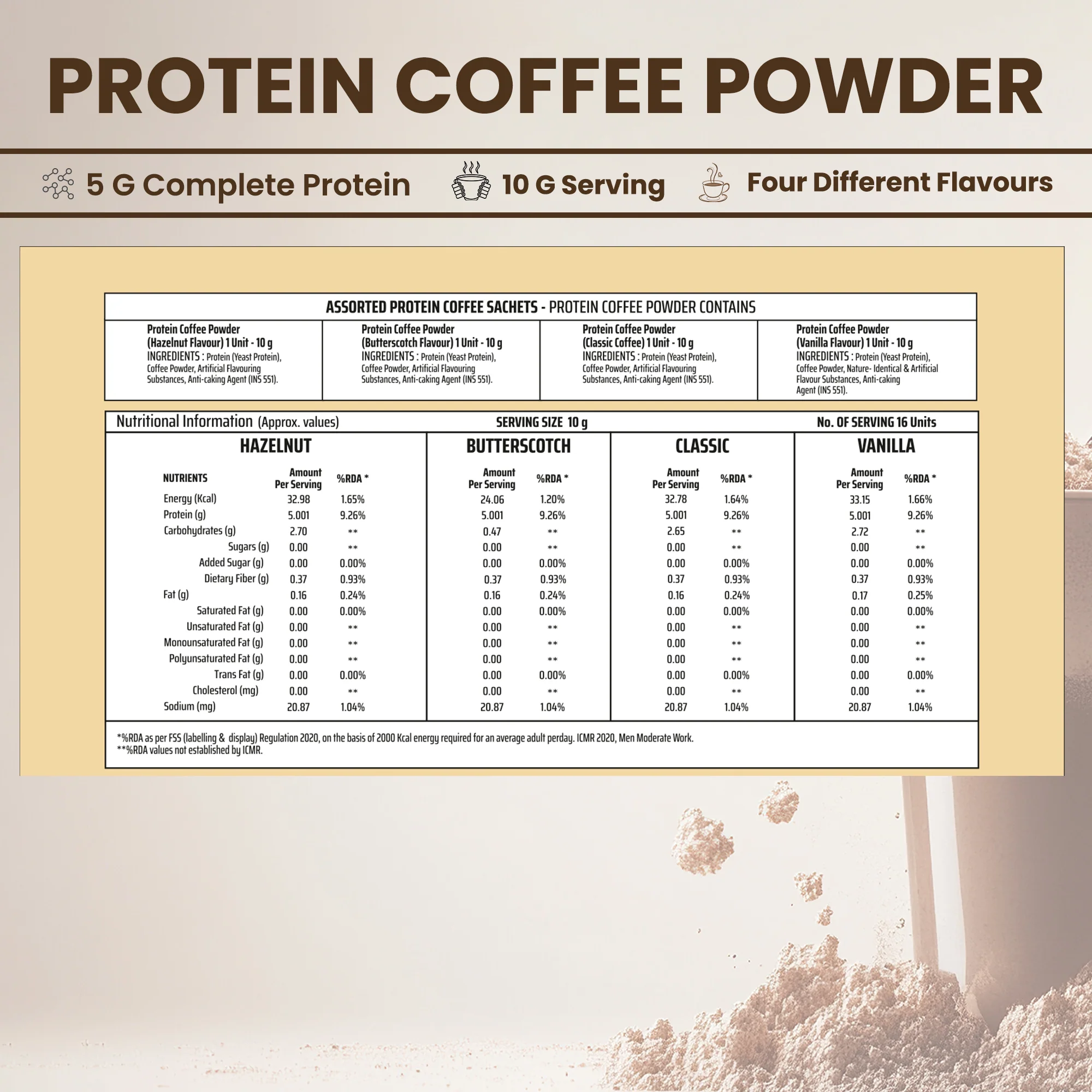 Everyday Protein Coffee - 4 Flavoured Sachets - Image 7