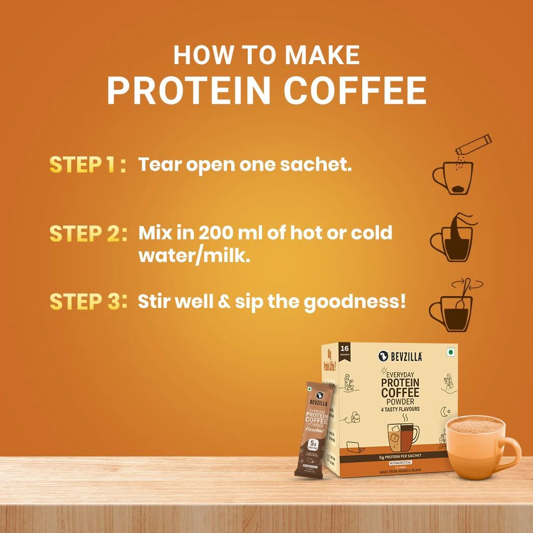 Everyday Protein Coffee - Image 3