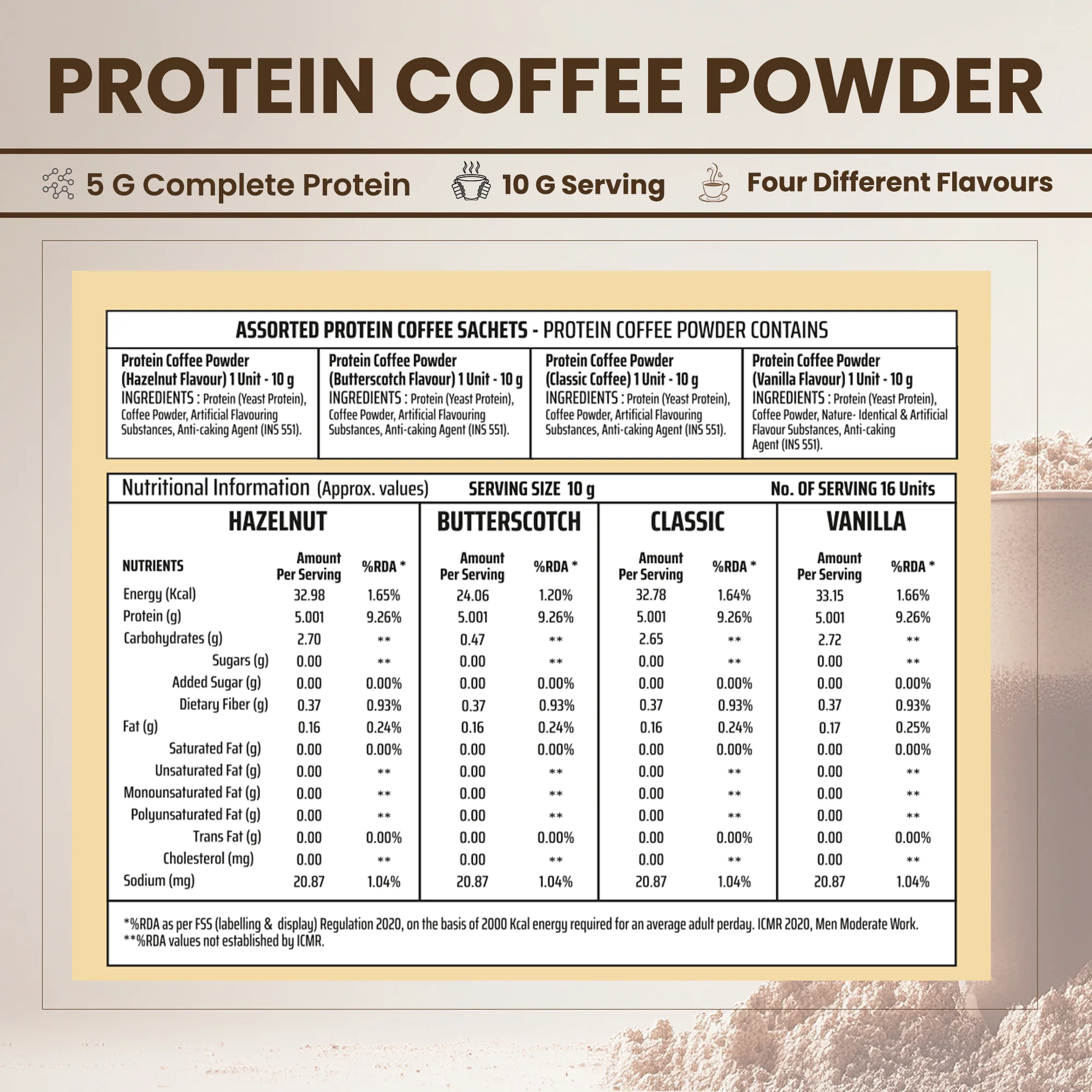 Everyday Protein Coffee - Image 6